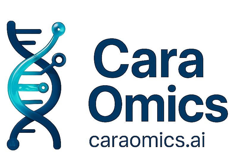 CaraOmics.ai Logo